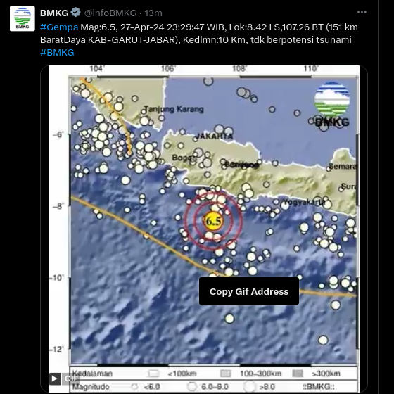 Gempa Garut